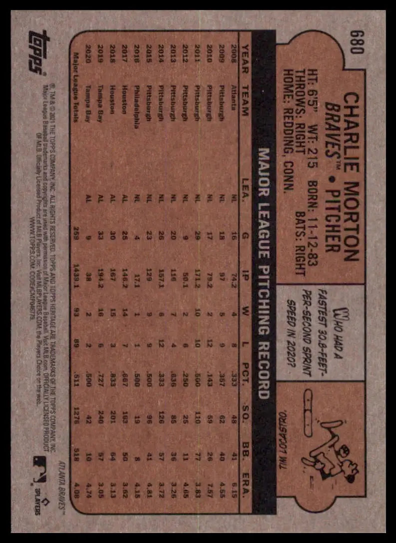 2021 Topps Heritage Charlie Morton 680 Atlanta Braves NM - Baseball Card Single