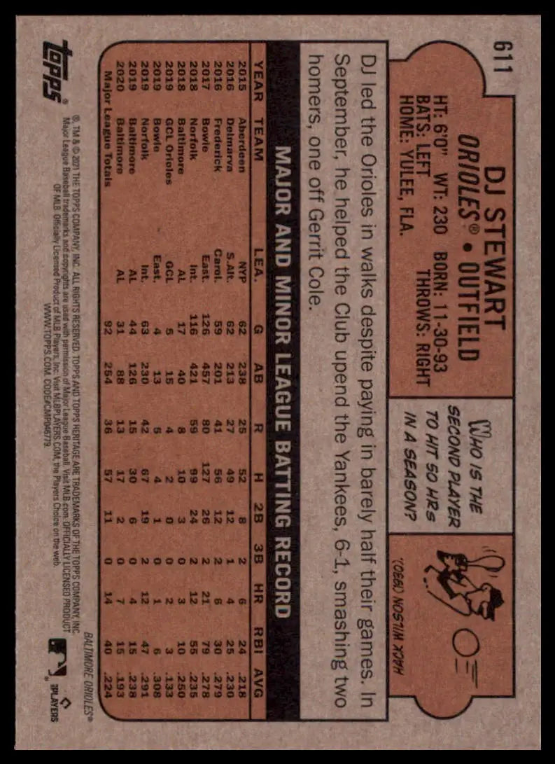 2021 Topps Heritage DJ Stewart 611 Baltimore Orioles NM - Baseball Card Single