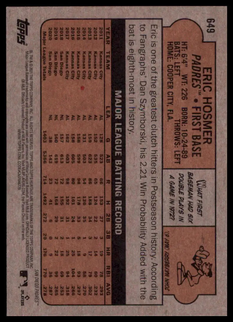 2021 Topps Heritage Eric Hosmer 649 San Diego Padres NM