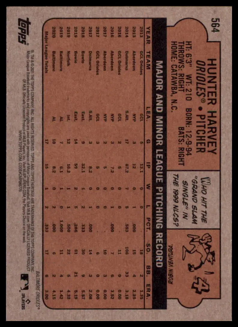 2021 Topps Heritage Hunter Harvey 564 Baltimore Orioles NM - Baseball Card Single