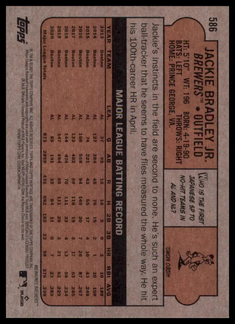 2021 Topps Heritage Jackie Bradley Jr. 586 Milwaukee Brewers NM - Baseball Card Single