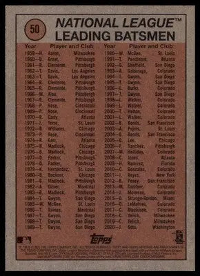 2021 Topps Heritage Joey Bart 50 San Francisco Giants NM