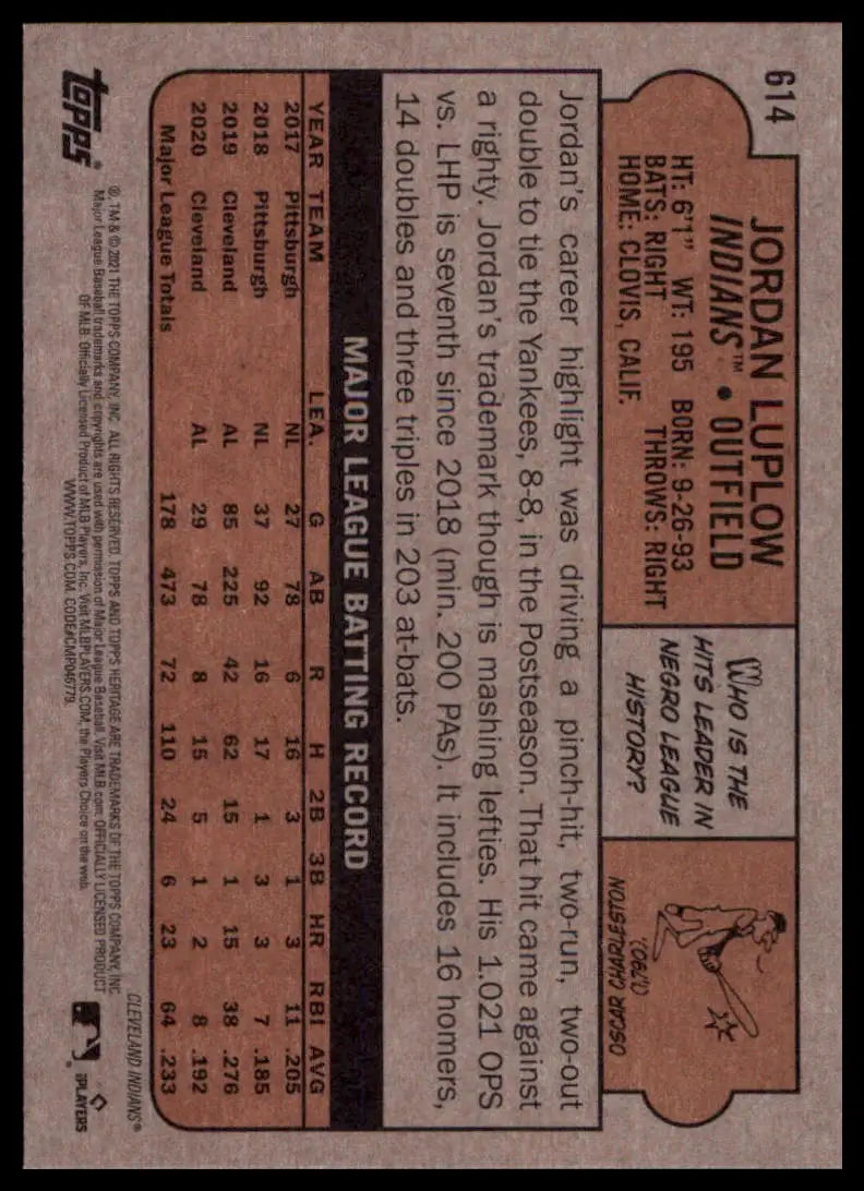2021 Topps Heritage Jordan Luplow 614 Cleveland Indians NM - Baseball Card Single