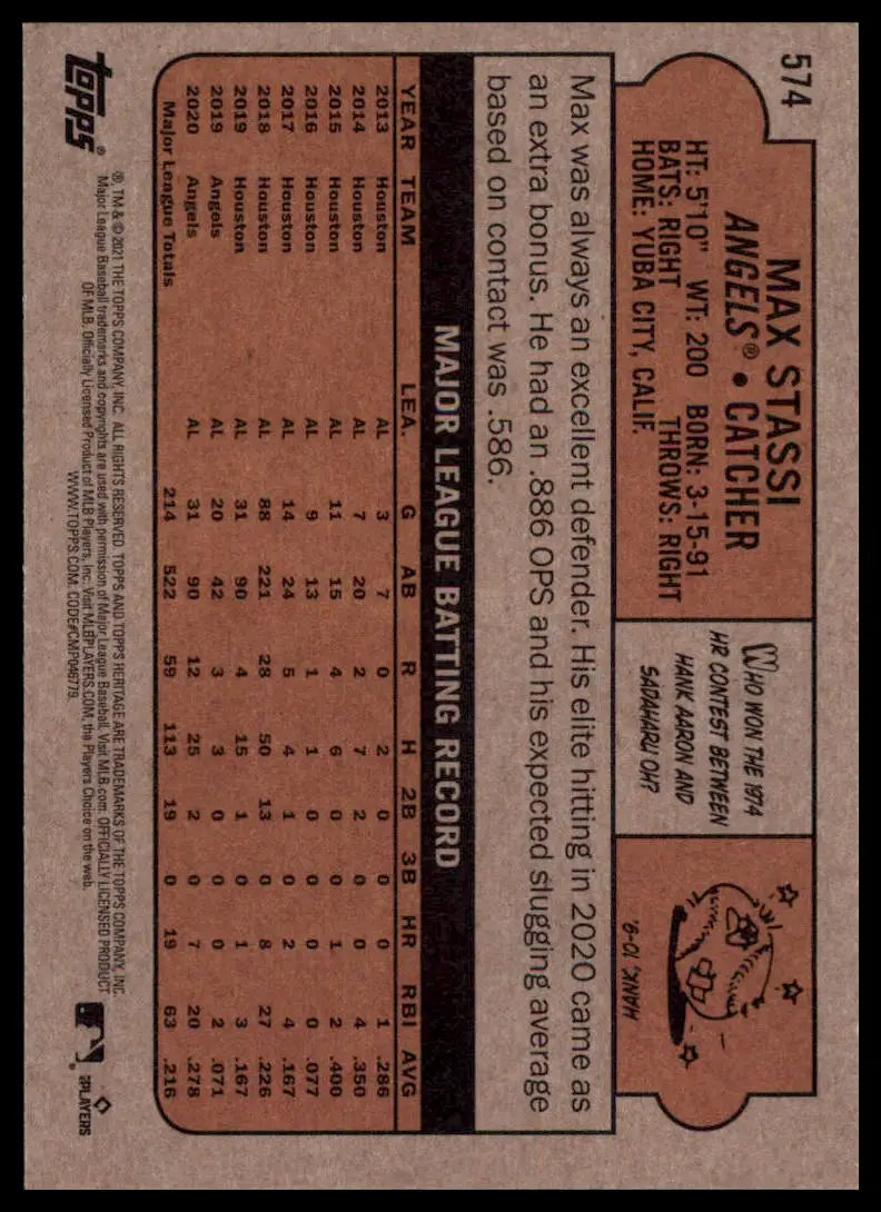 2021 Topps Heritage Max Stassi 574 Los Angeles Angels NM