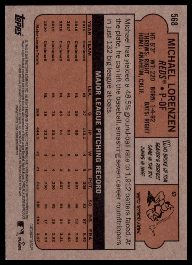 2021 Topps Heritage Michael Lorenzen 568 Cincinnati Reds NM