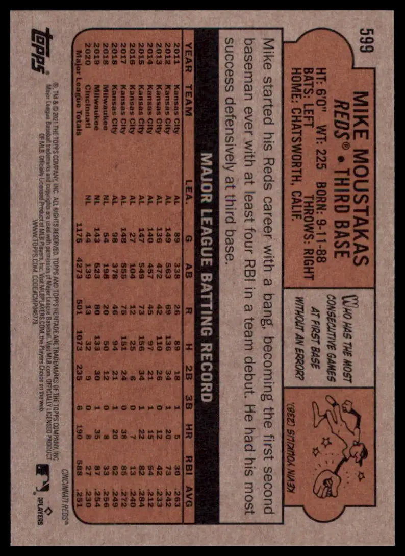 2021 Topps Heritage Mike Moustakas 599 Cincinnati Reds NM
