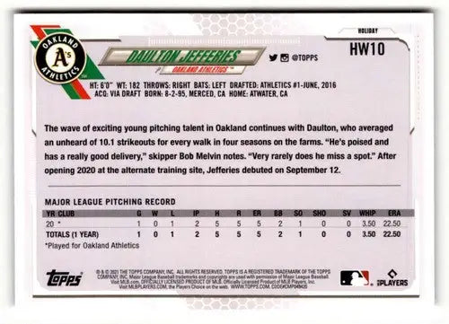 Baseball card back featuring original gloss for 2021 Topps Holiday HW10 Daulton Jefferies