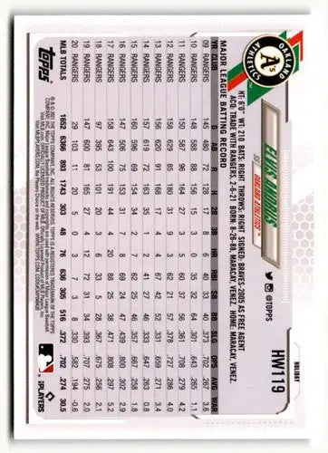 2021 Topps Holiday Elvis Andrus baseball card with original gloss in mint condition