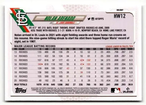 2021 Topps Holiday #HW12 Nolan Arenado NrMt-Mt ID:50306 - Baseball Card Single