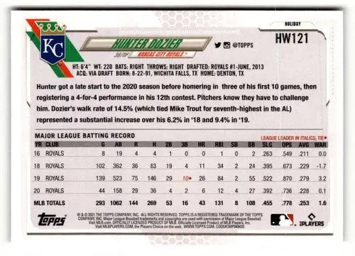 2021 Topps Holiday HW121 Hunter Dozier baseball card back with original gloss