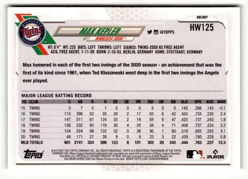 2021 Topps Holiday #HW125 Max Kepler NrMt-Mt ID:50319 - Baseball Card Single