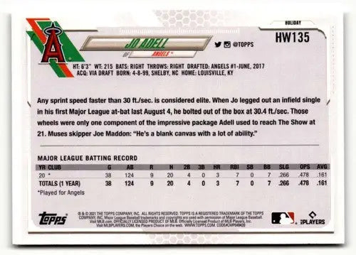 2021 Topps Holiday HW135 Jo Adell baseball card with original gloss in excellent condition