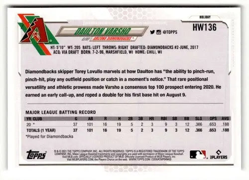 2021 Topps Holiday #HW136 Daulton Varsho NrMt-Mt ID:50355 - Baseball Card Single