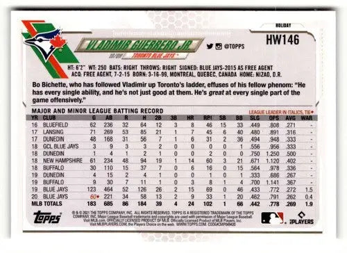 Original gloss 2021 Topps Holiday Vladimir Guerrero Jr. baseball card front view