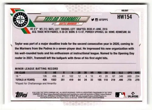 Baseball card back with original gloss from 2021 Topps Holiday HW154 Taylor Trammell