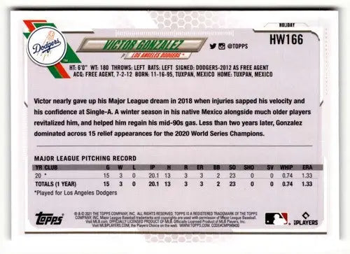 2021 Topps Holiday hw166 Victor Gonzalez baseball card back front view