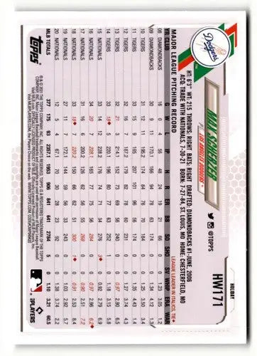Original gloss HW171 Max Scherzer baseball card from 2021 Topps Holiday collection