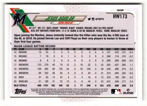 Original gloss baseball card back for 2021 Topps Holiday HW173 Jesus Aguilar NRMT-MT