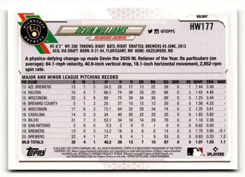 Devin Williams baseball card from 2021 Topps Holiday HW177 HW177 Devin Williams NrMt-Mt