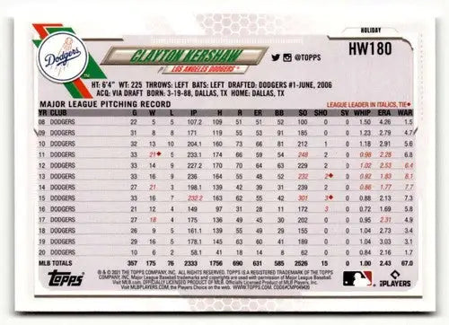 2021 Topps Holiday #HW180 Clayton Kershaw NrMt-Mt ID:50304 - Baseball Card Single