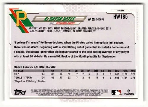 2021 Topps Holiday KeBryan Hayes baseball card with original gloss displayed