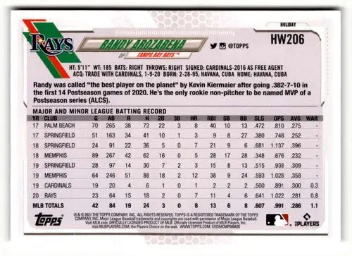 Baseball card back from 2021 Topps Holiday HW206 Randy Arozarena NrMt-Mt