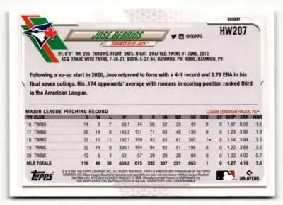 2021 Topps Holiday HW207 Jose Berrios baseball card back side close-up