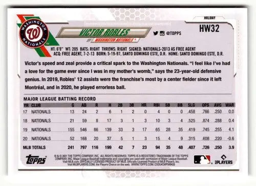 Original gloss 2021 Topps Holiday HW32 Victor Robles baseball card front view