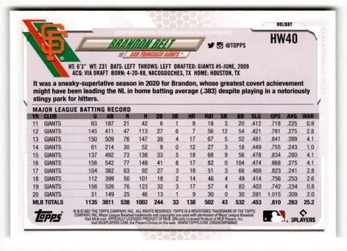 2021 Topps Holiday HW40 Brandon Belt baseball card with original gloss in NrMt-Mt condition