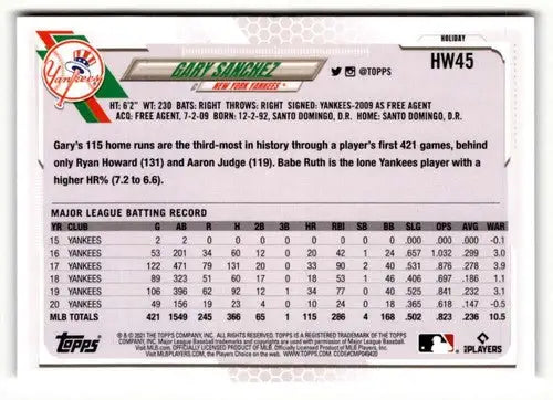 2021 Topps Holiday HW45 Gary Sanchez baseball card front view for collectible fans
