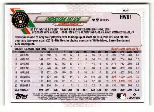 2021 Topps Holiday HW61 Christian Yelich baseball card back side front view