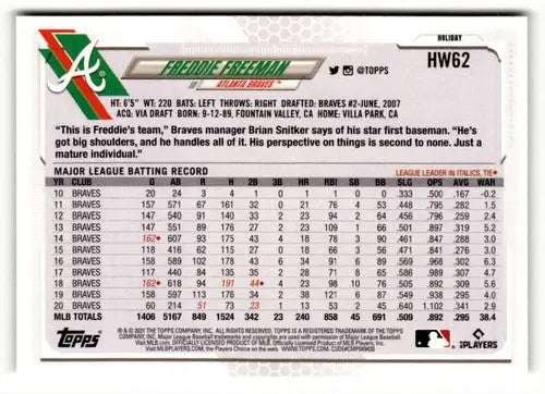 2021 Topps Holiday Freddie Freeman baseball card in mint condition product ID 50352