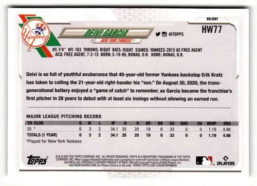 2021 Topps Holiday HW77 Deivi Garcia baseball card in pristine condition