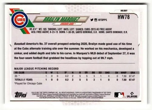 Original gloss 2021 Topps Holiday HW78 Brailyn Marquez baseball card product image