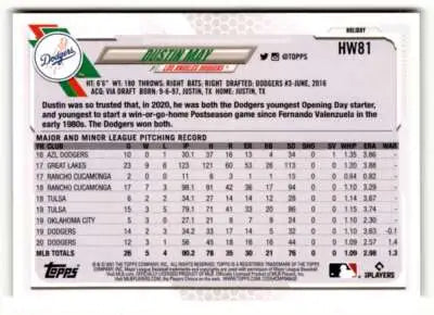 Baseball card back with original gloss from Topps Holiday HW81 Dustin May item