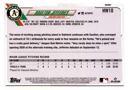 Baseball card back with original gloss from 2021 Topps Holiday Mega featuring Daulton Jefferies