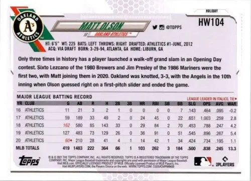2021 Topps Holiday Mega Box #HW104 Matt Olson NM-MT Athletics - Baseball Card Single