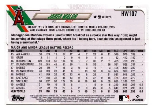 2021 Topps Holiday Mega Box #HW107 Jared Walsh NM-MT Angels - Baseball Card Single