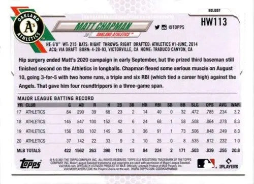 2021 Topps Holiday Mega Box #HW113 Matt Chapman NM-MT Athletics - Baseball Card Box