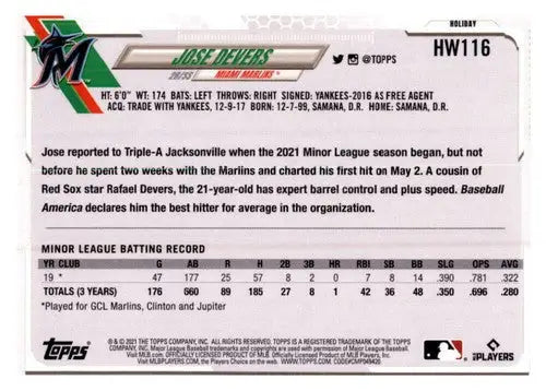 Jose Devers baseball card from 2021 Topps Holiday Mega Box with original gloss and NM-MT condition