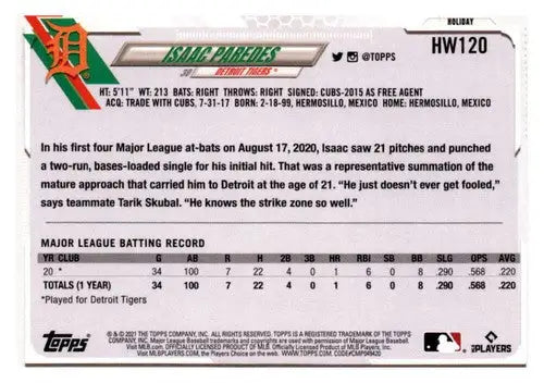 Baseball card back with original gloss from 2021 Topps Holiday Mega featuring Isaac Paredes