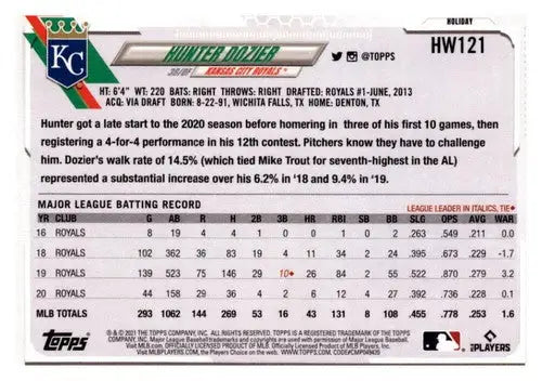 Hunter Dozier baseball card from Topps Holiday Mega Box with original gloss appearance