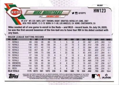 2021 Topps Holiday Mega Box #HW123 Mike Moustakas NM-MT Reds - Baseball Card Single
