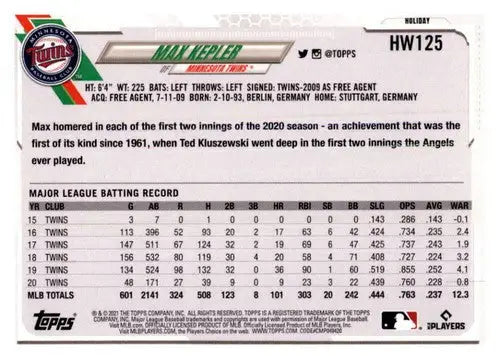 2021 Topps Holiday Max Kepler baseball card with original gloss from Topp’s Holiday series