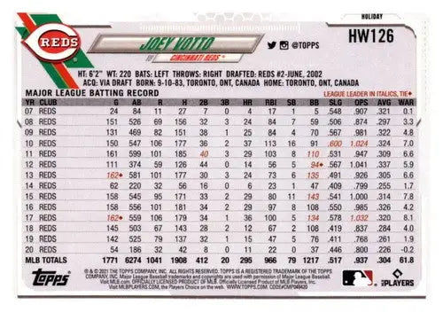 Joey Votto baseball card from 2021 Topps Holiday Mega Box with original gloss and NM-MT condition