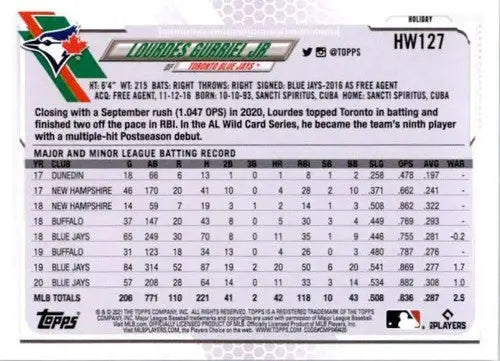 2021 Topps Holiday Lourdes Gurriel Jr. baseball card with original gloss, Blue Jays