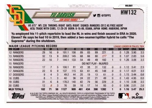Original gloss Yu Darvish baseball card from 2021 Topps Holiday Mega Box HW132