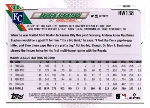 Original gloss of Andrew Benintendi baseball card from 2021 Topps Holiday Mega Box