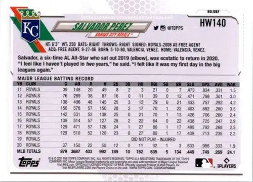 Salvador Perez baseball card from 2021 Topps Holiday Mega Box with original gloss