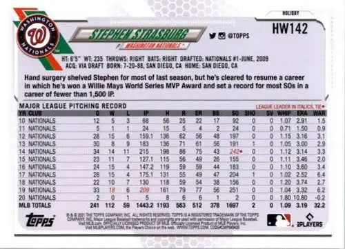 Stephen Strasburg baseball card from 2021 Topps Holiday Mega Box with original gloss